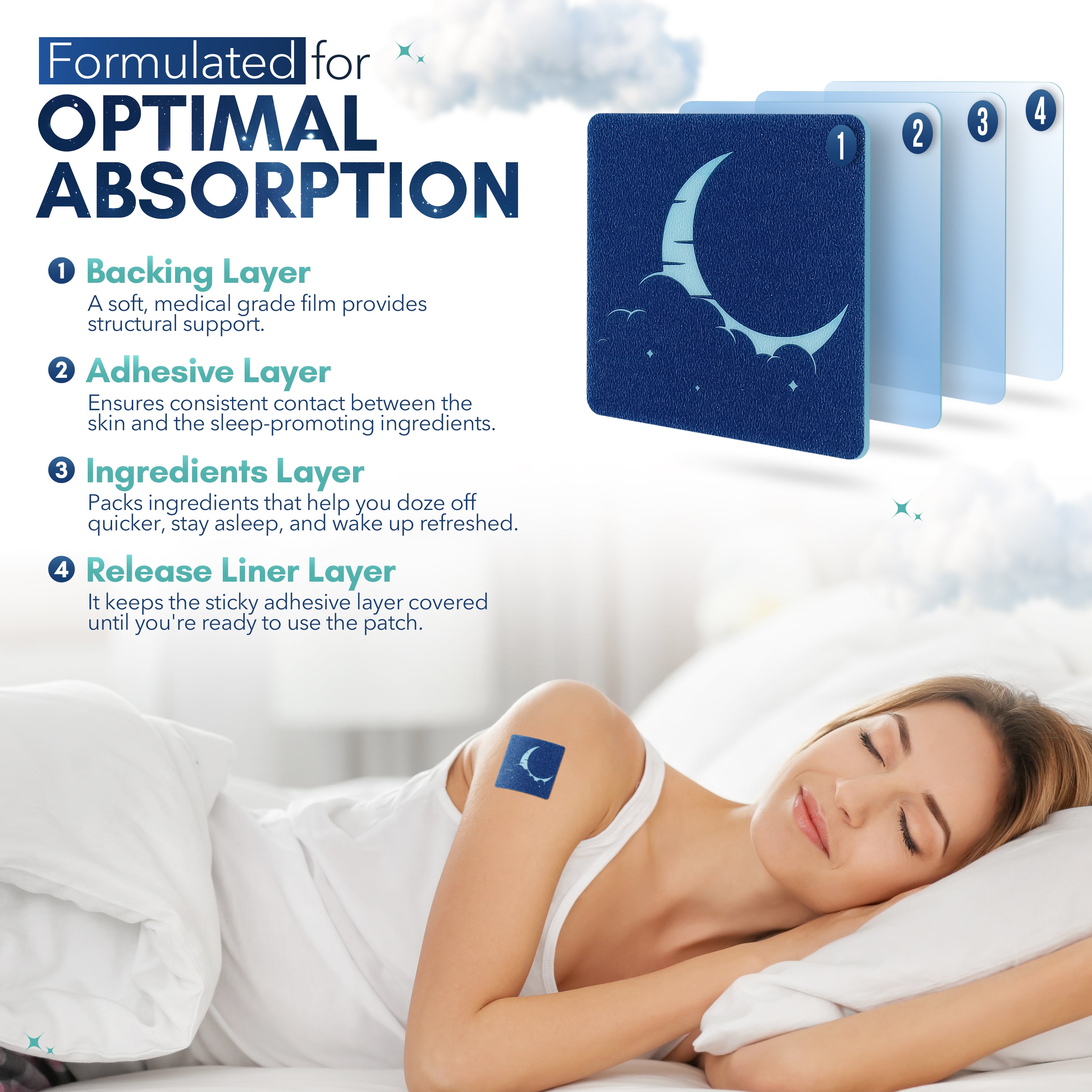 Sleep Patch